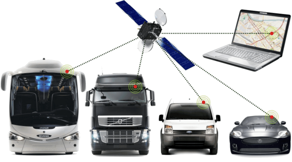 GPS Vehicle Tracking System 2